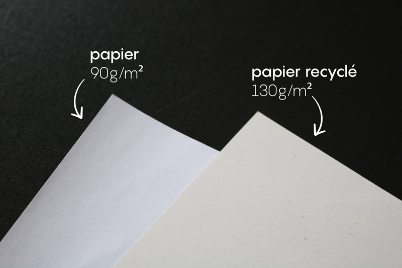 Le papier recyclé pour une communication éco-responsable