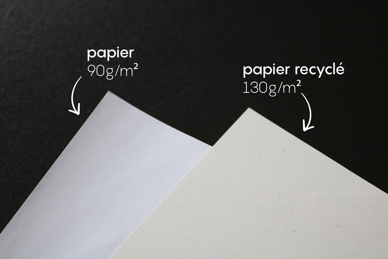 Papier recyclé vs papier classique