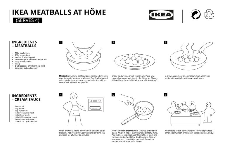 publicité recette Ikea