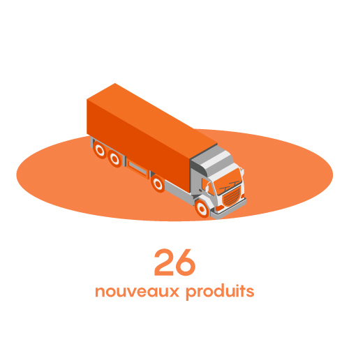 nouveaux produits realisaprint.com