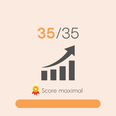 ecart taux augmentation