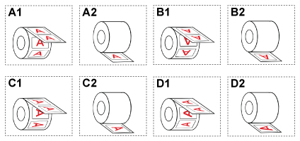 Rouleau Etiquette, Impression - Personnaliser - Pas Cher, Etiquettes  Adhésives en Rouleau